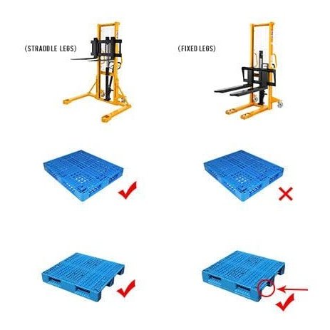 Apollolift Manual Pallet Stacker Adjustable Forks 1100lbs Cap. 63" Lift Height A-3002 - Backyard Provider